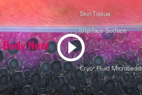 Hvordan Jay Balance Cryo Fluid virker
