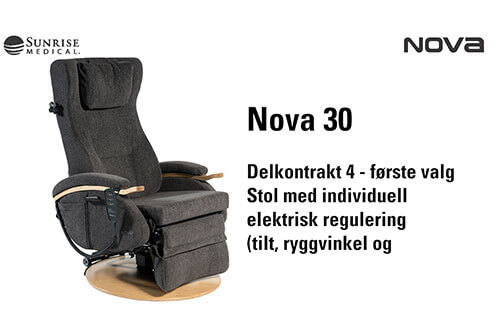 Nova - Introduksjon